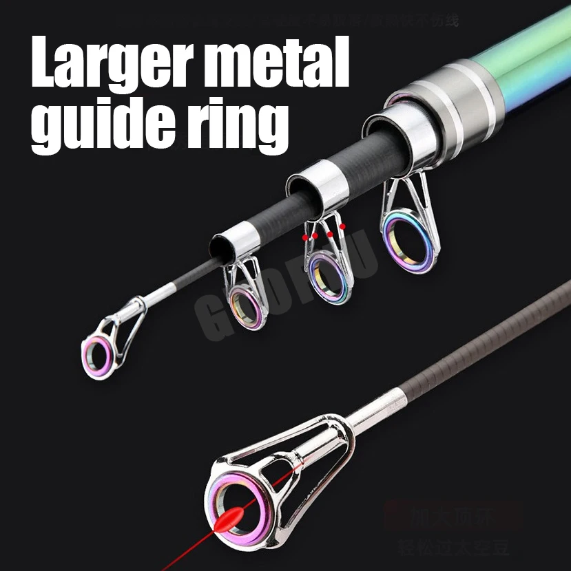 2.1m 2.7m 3.9m 4.5m Teleskopik - Fishing Rod Surf incelemesi ve fiyatı