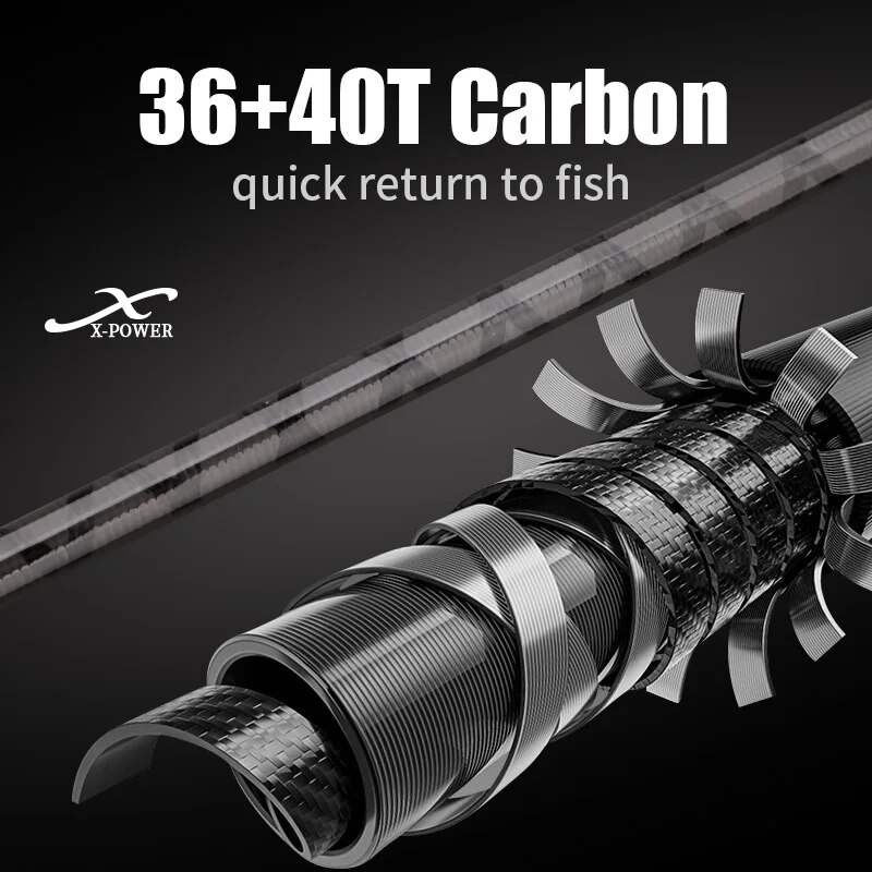 Shore fish Shore jig olta uzun - Fishing Rod Surf incelemesi ve fiyatı
