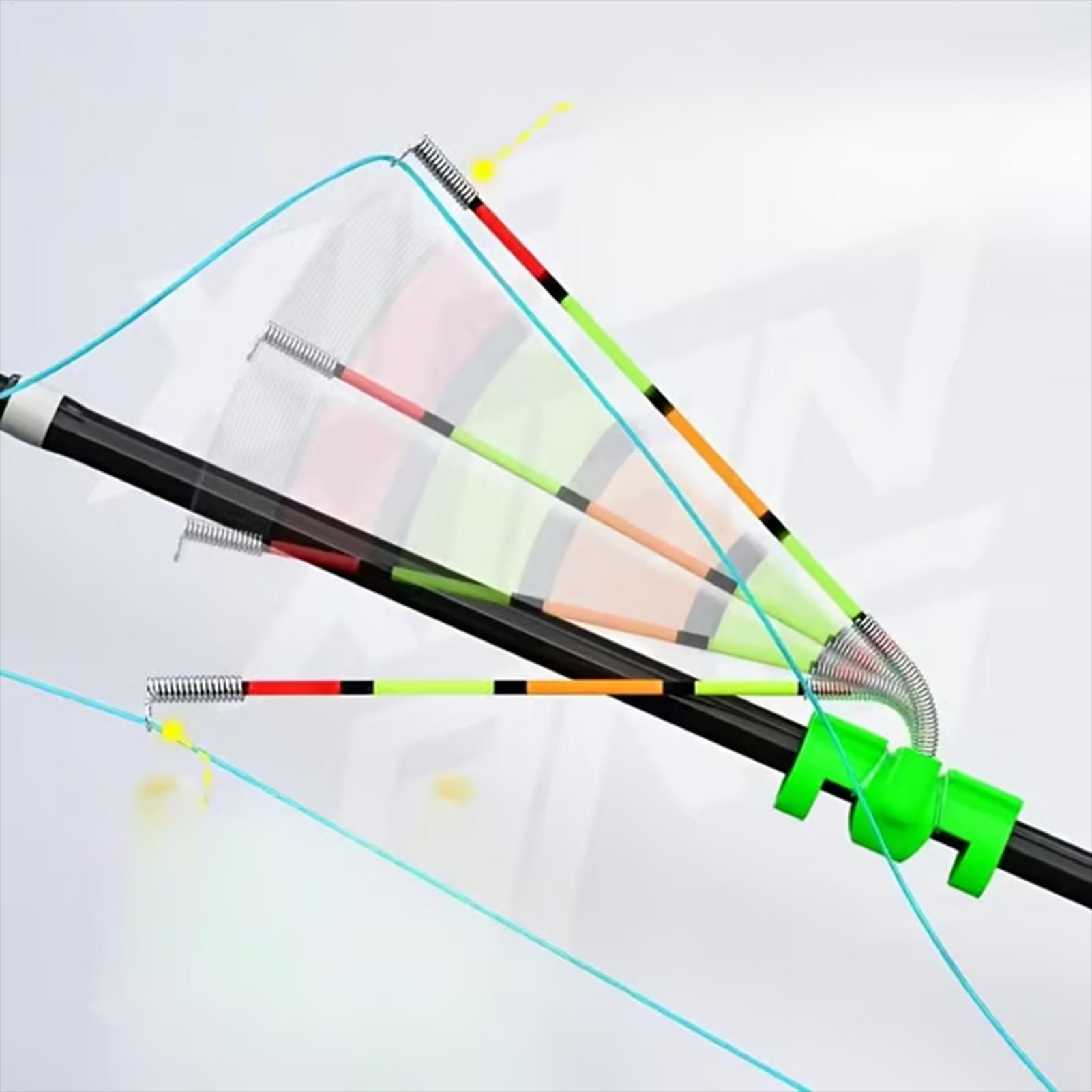 Balıkçılık alarmı 3 adet yükse - Fishing Rod Ice incelemesi ve fiyatı