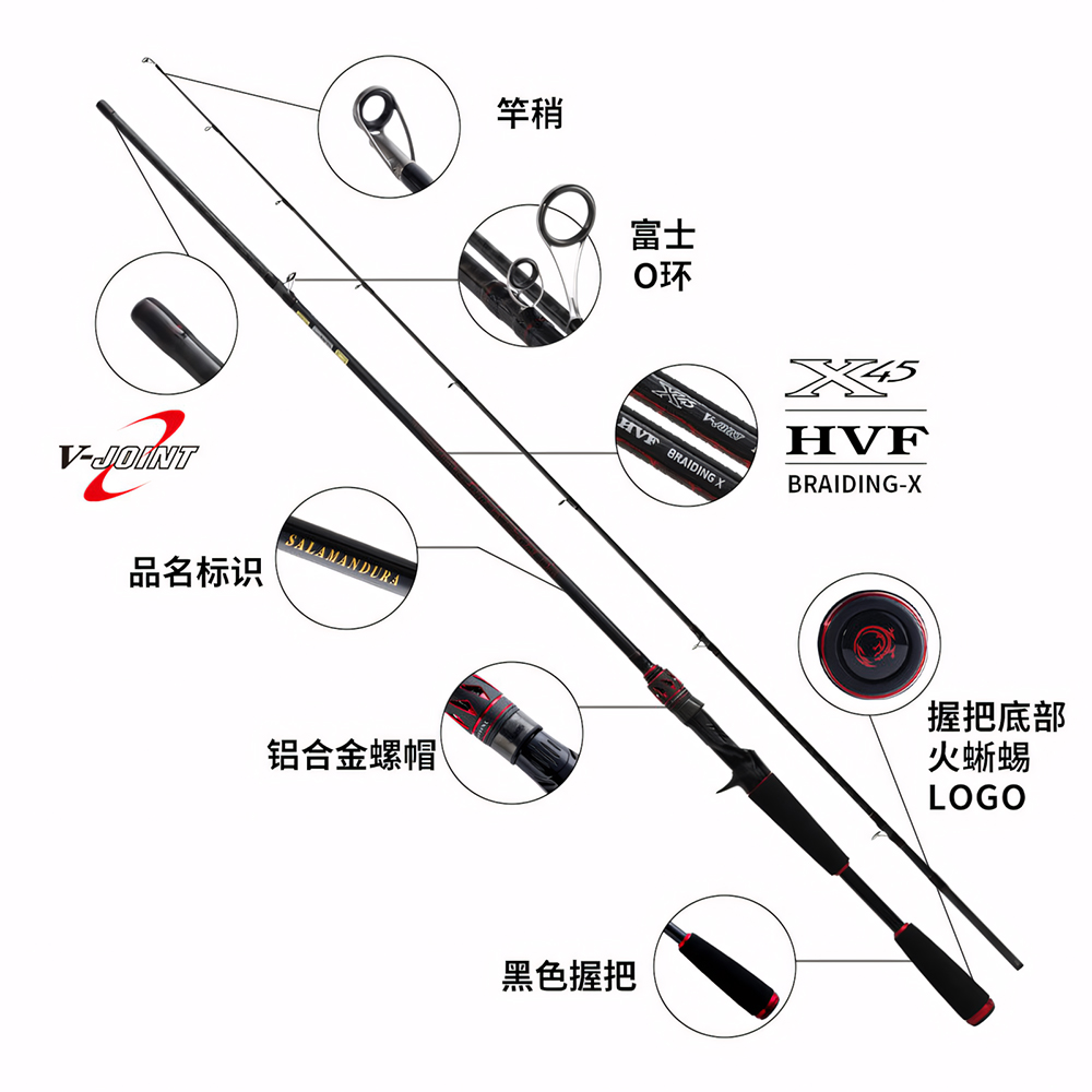 2026 DAIWA SALAMANDURA MX J 2  - Fishing Rod Spinning incelemesi ve fiyatı