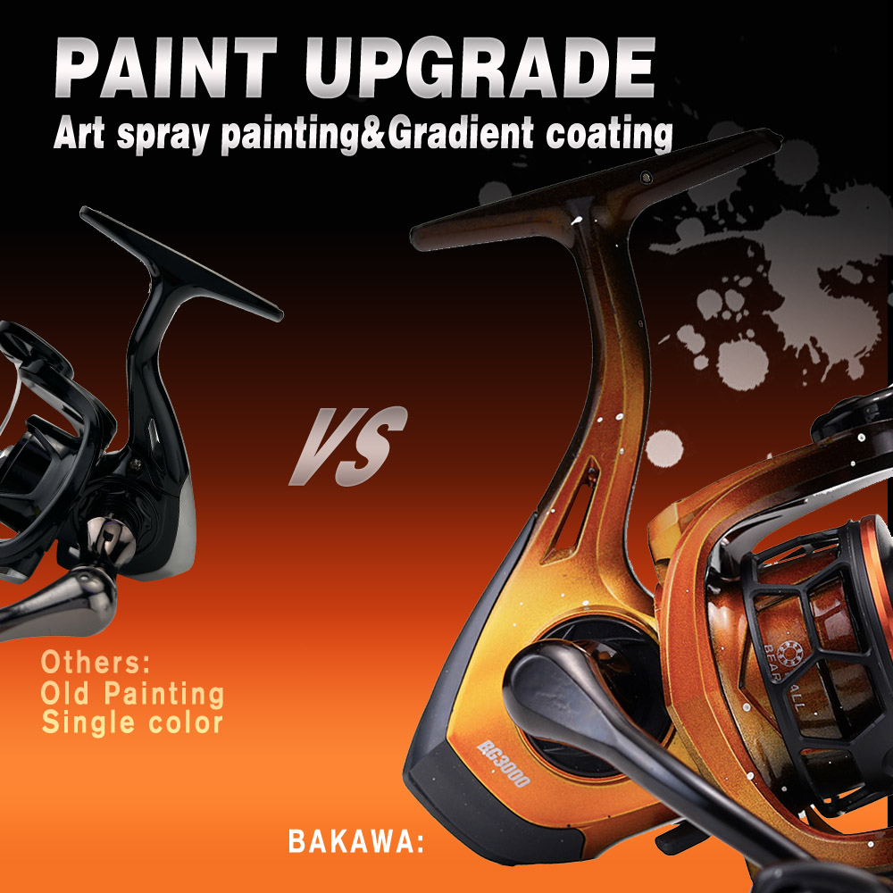 JOSBY Spinning Balıkçılık Maka - Daiwa Reel Bg incelemesi ve fiyatı