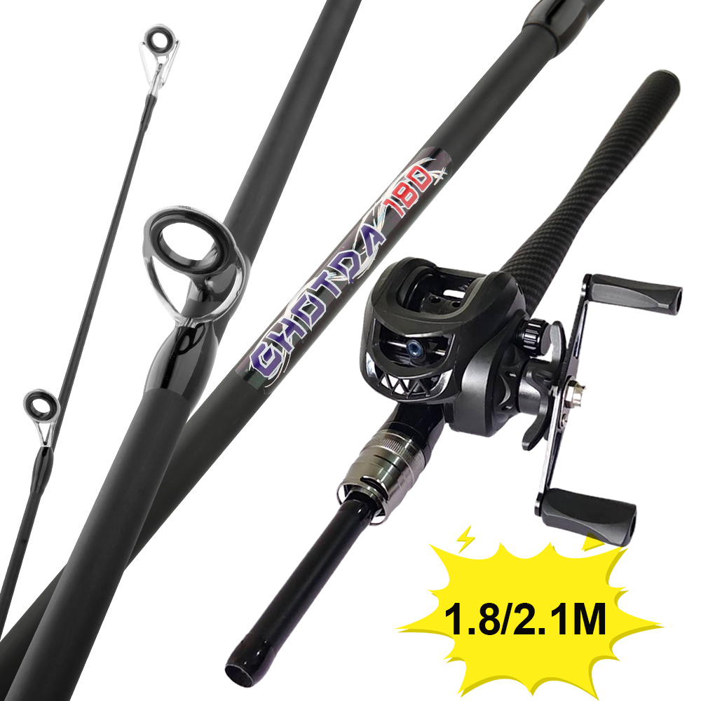 Balıkçılık Seti Yem Atma Olta  - Fishing Rod Combo incelemesi ve fiyatı