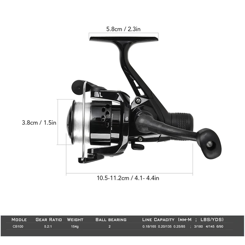 BRAVMAK 2.1/2.3 m Teleskopik O - Fishing Rod Combo incelemesi ve fiyatı