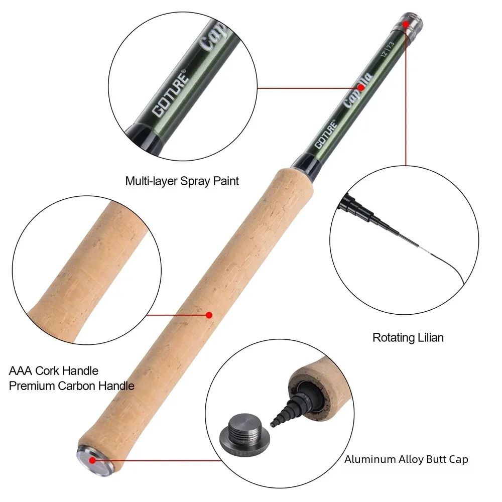 Goture 12FT Klasik Tenkara Sin - Fishing Rod Combo incelemesi ve fiyatı