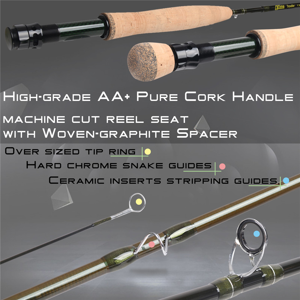 Maximumcatch AllTime 8 adet se - Fishing Rod Fly incelemesi ve fiyatı